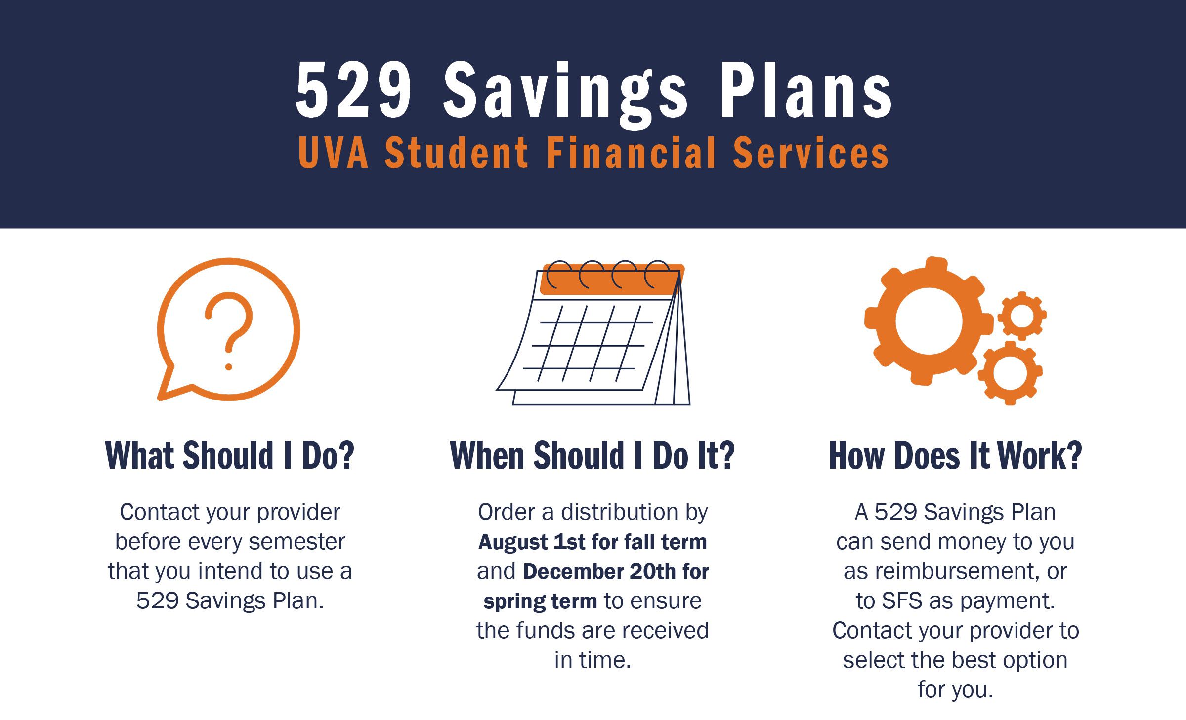 Basic Overview of 529 Savings Plans