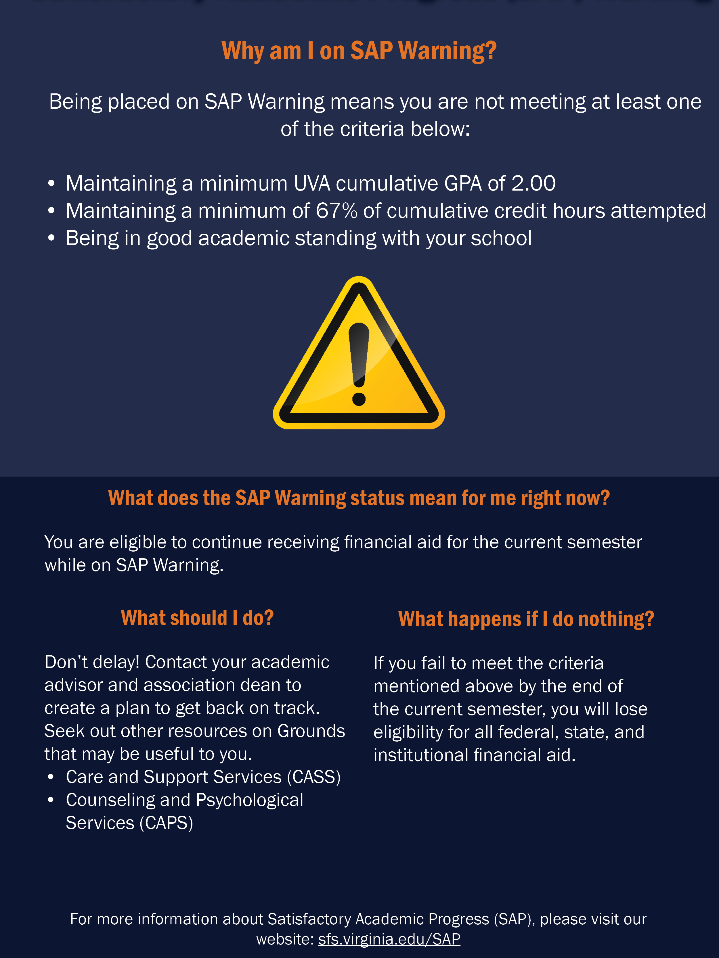 Satisfactory Academic Progress (SAP)