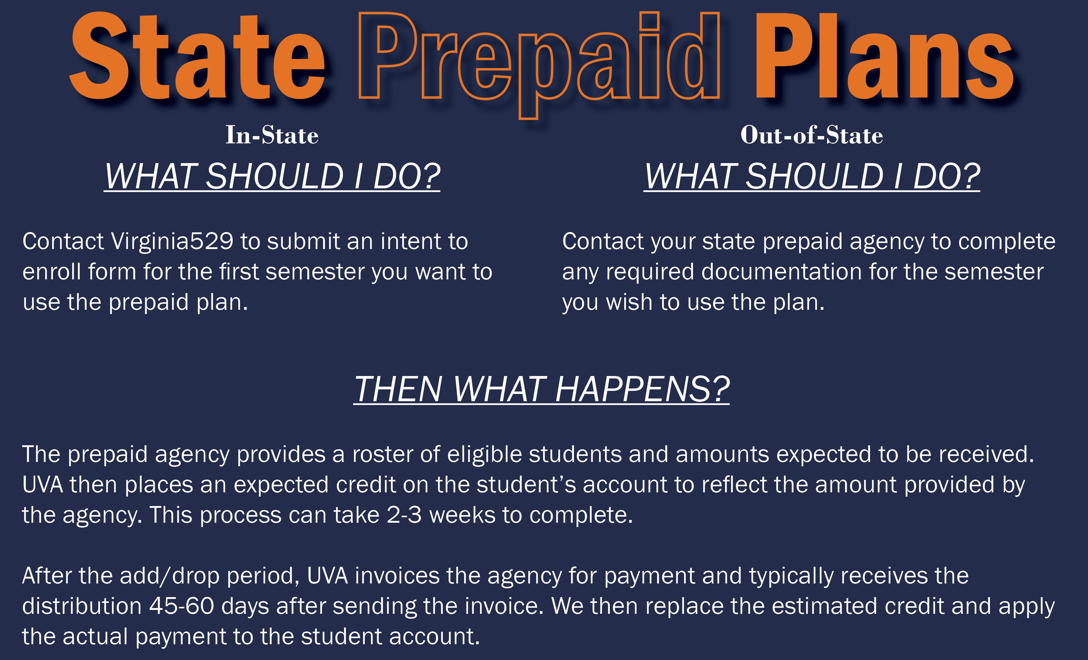 Basic steps on how to utilize a State Prepaid Plan